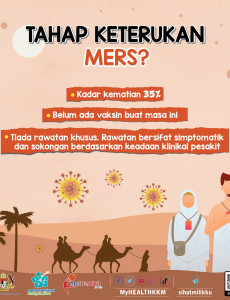 Tahap Keterukan MERS - 3